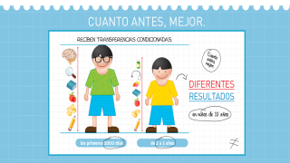 Cuanto antes, mejor